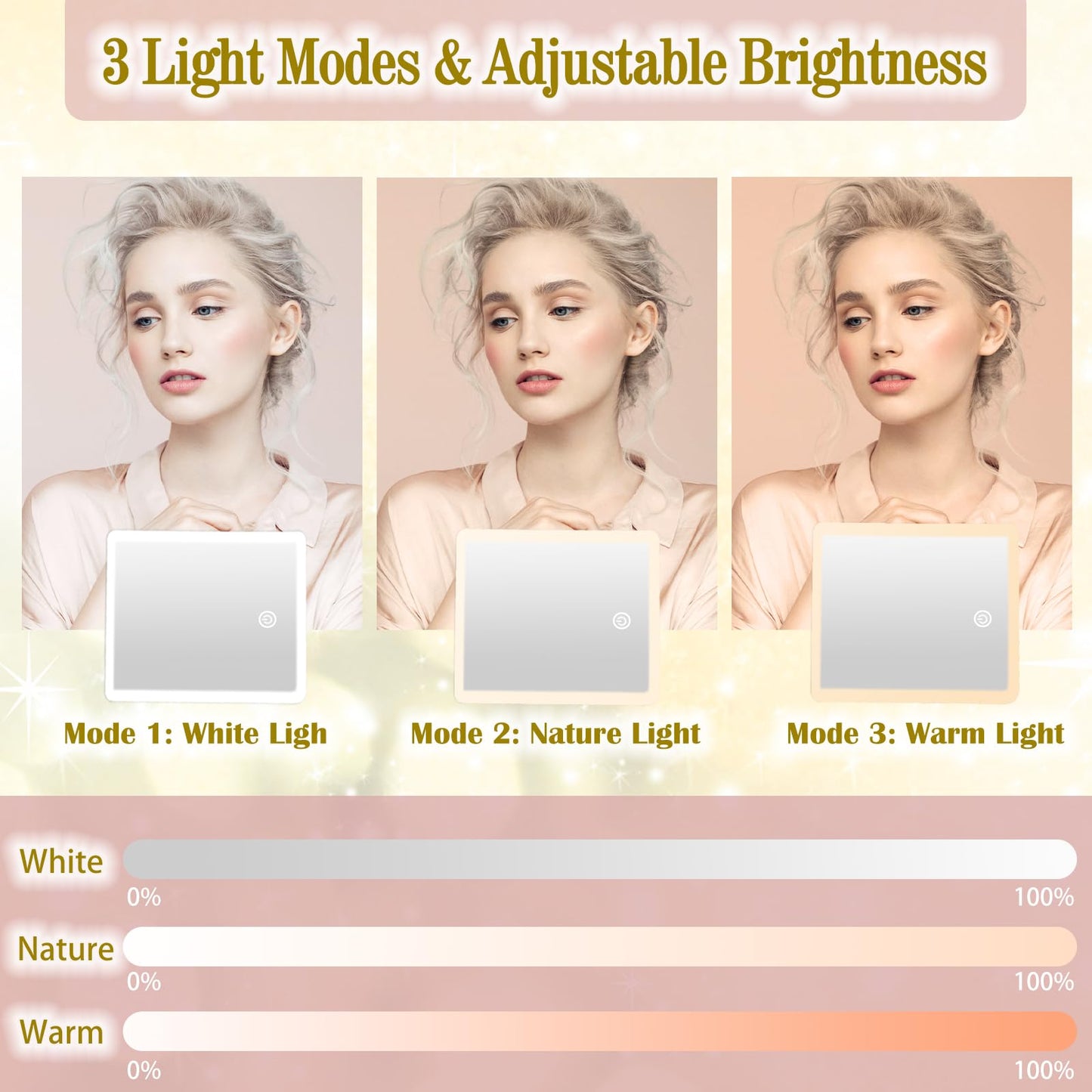 Travel Makeup Bag with Light Up Mirror,Makeup Travel Case with adjustable dividers,Waterproof Makeup Train Case,lighted Makeup Case with Detachable Mirror
