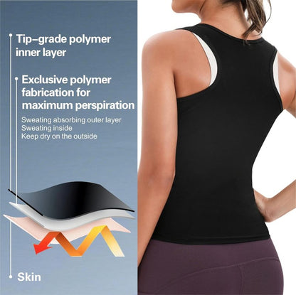Women's Sauna Vest Waist Trainer - Adjustable Sweat Shaper Tank Top for Gym & Yoga | Tummy Control