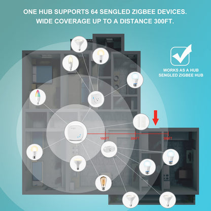 Sengled Smart Light Bulbs, Zigbee Hub Required, Works with Alexa and SmartThings, Voice Control with Google Home and Echo with built-in Hub, Soft White 60W Equivalent A19 Dimmable Smart Bulbs, 4-Pack