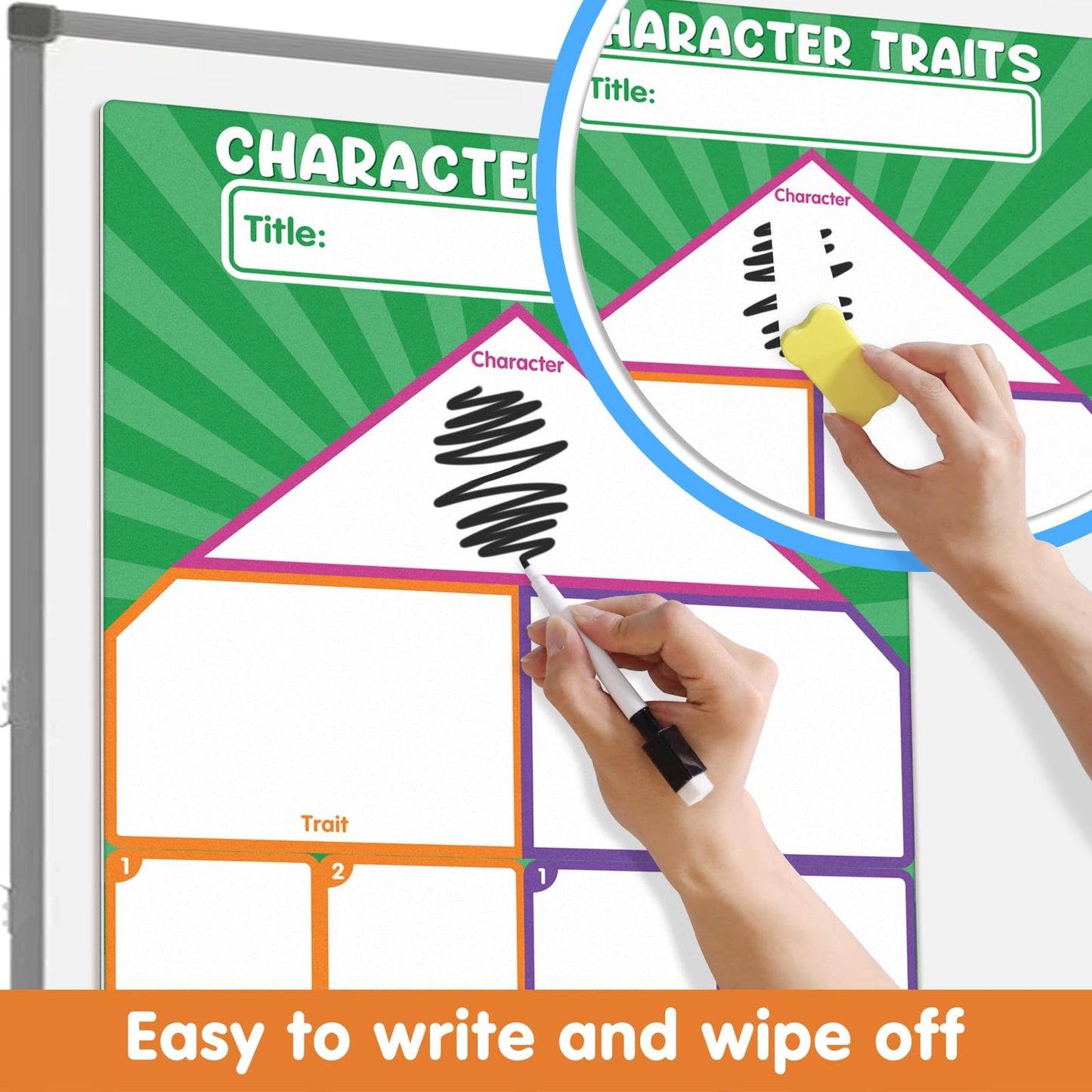 Auchq Versatile Magnetic Literature Teaching Charts, Dry Erase Handwriting Paper for Classroom Whiteboard, ELA Anchor Chart for Preschool Elementary Classroom Must Haves.