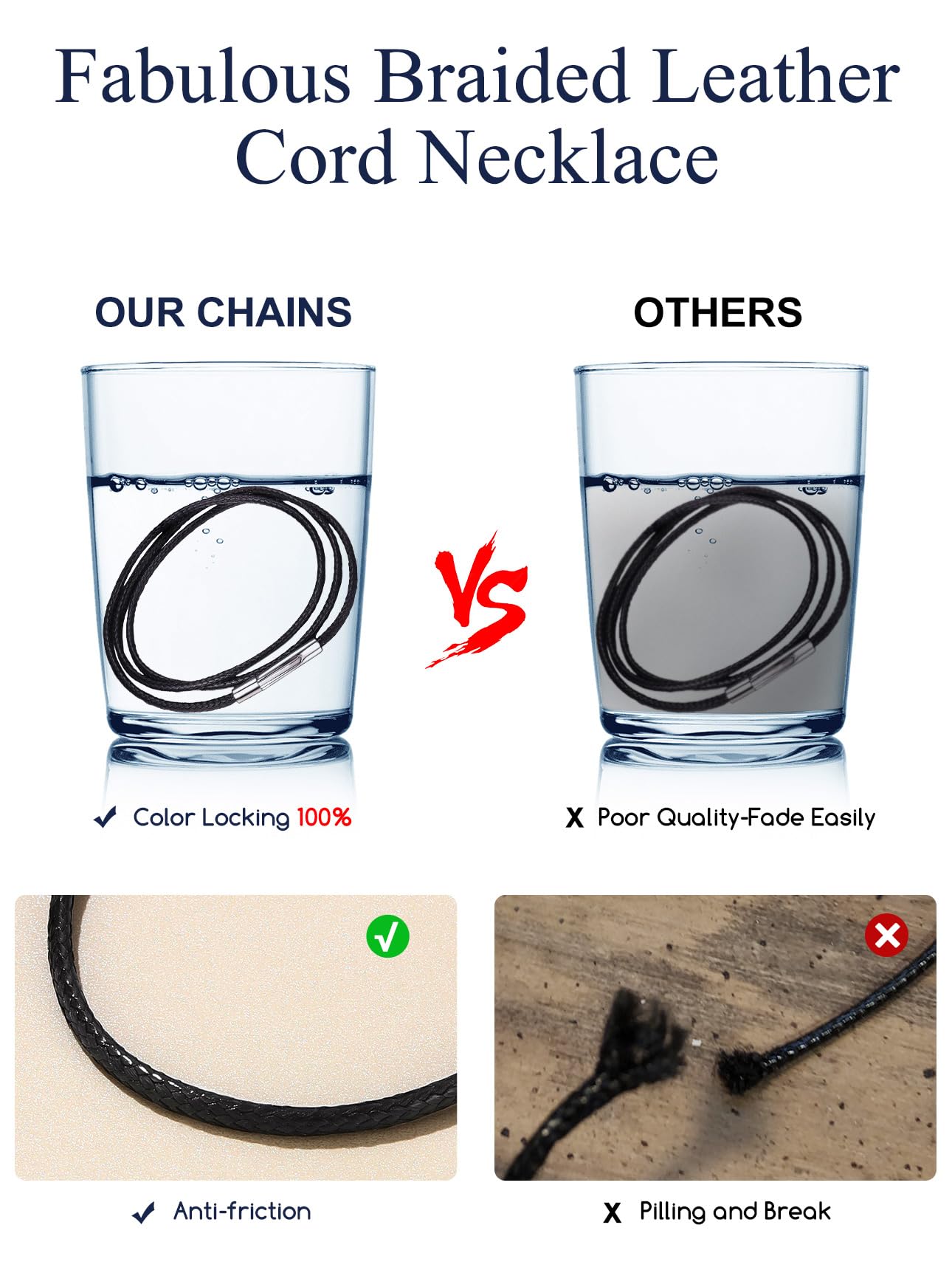 Waterproof Braided Choker Cord, Black Leather Chain With Stainless Steel Snap Clasp - Unisex Necklace, 18 inch