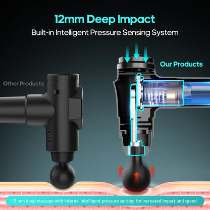 AERLANG Massage Gun, Deep Tissue Muscle Back Massage for Athletes Pain Relief, Percussion Massager with 6 Massages Heads & 20 Speed Fathers Birthday Day Gifts from Daughter Portable Back Massager Gun
