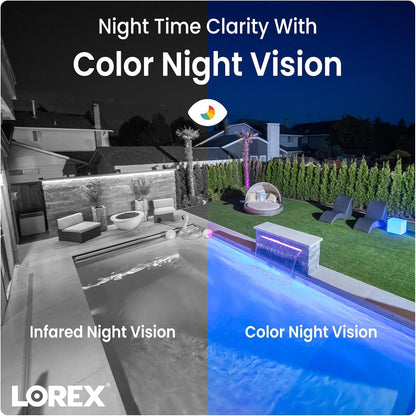 Lorex Classic 4K Dual-Lens PoE Camera (Latest Version) | IP Add-On Camera (No Cables) | 180° Panoramic View | 2-Way Talk | AI Detections | Auto-Tracking | Color Night Vision | IP67 | Requires NVR