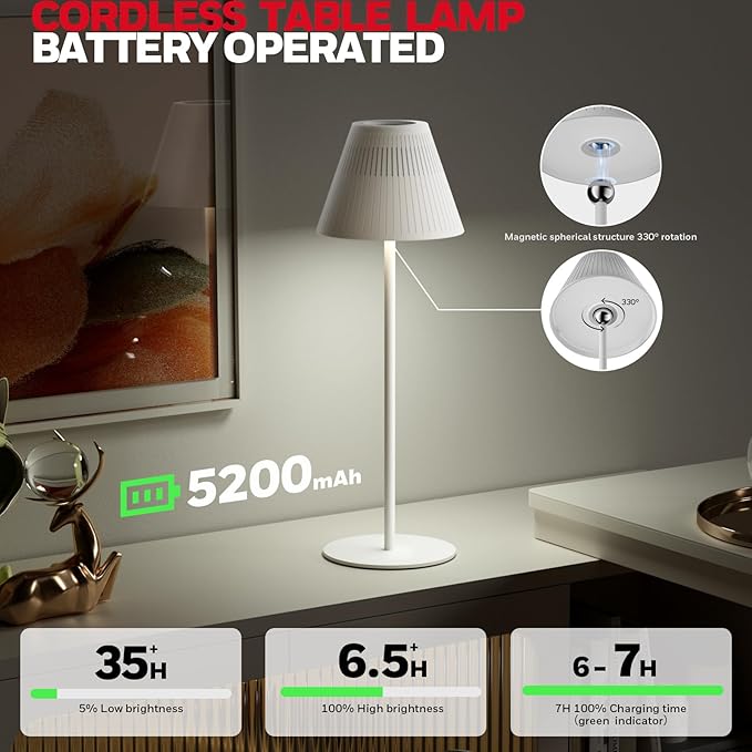 Honeywell Cordless Table Lamps Rechargeable Set of 2, M1 Sunturalux Portable LED Desk Lamp 5200mAh 4Color 9RGB Dimmable Bedside Lamps for Restaurant/Bedroom/Bars/Party/Camping Night Light