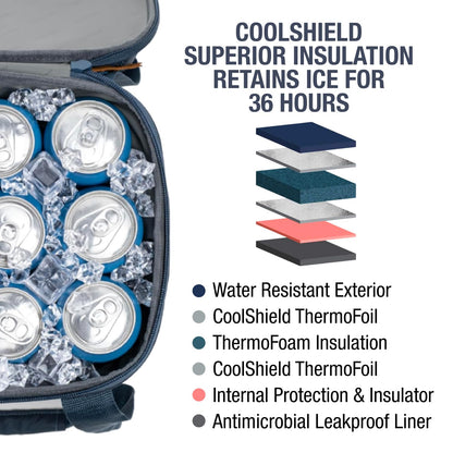 CleverMade Pacifica Collapsible Insulated Cooler Bag – 18 Can / 13 Qt Leakproof Soft Cooler for Beach, Travel, Car – Bottle Opener – Ocean