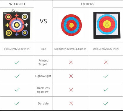 Foam Archery Target Set - 20'' x 20'' x 4'' High-Density Blocks | Portable & Foldable for Youth Practice (2 Pack)