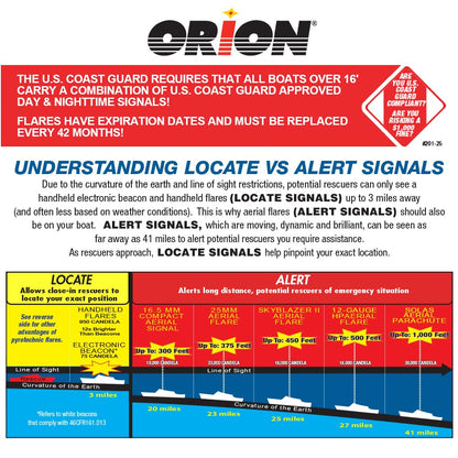 COASTAL ALERT LAUNCHER KIT