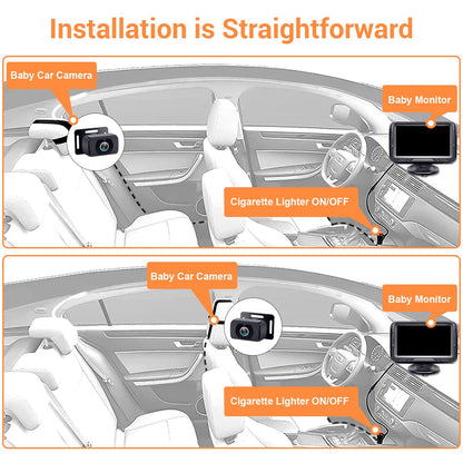 Rohent Baby Car Camera HD 1080P - Rear-Facing Infant Monitor with Night Vision Car Camera for Baby 150° Wide-Angle Lens Anti-Glare Screen Easy Install 360° Adjustable Display