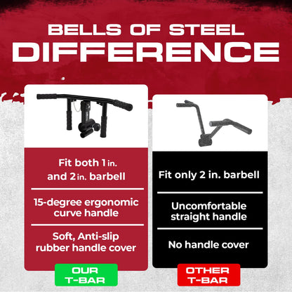 Yes4All T Bar 4 Handles Adjustable, Versatile Landmine Handle Attachment Fits Both 1 Inch & 2 Inch Barbell, Narrow & Wide Handle with Anti-Slip Rubber Grip, Easy to Install & Adjust