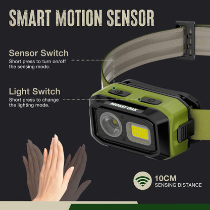 Mossy Oak 600 Lumens LED Headlamp, Dual Power Source, Motion Sensor Head Lamp with Magnetic Base, Stepless Dimming, Memory Mode for Camping, Hiking, Work, Repair, Mechanic