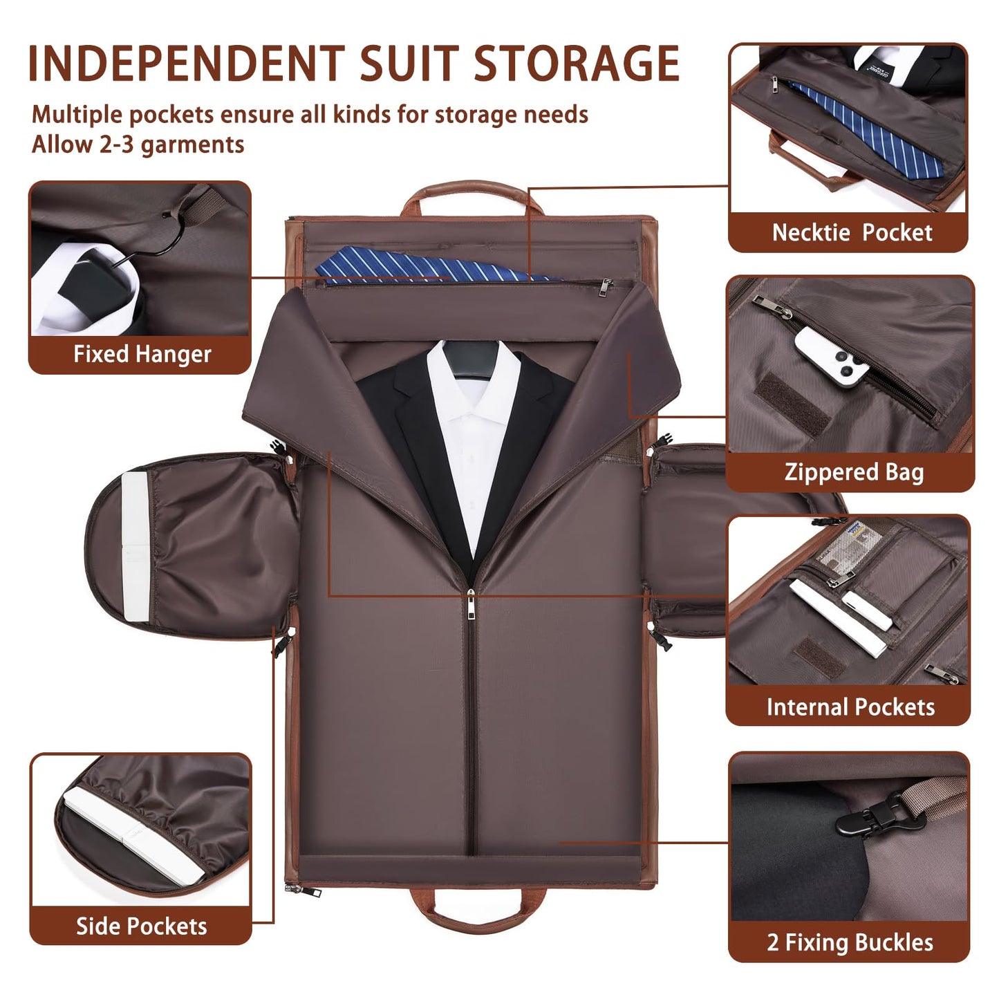 Leather Garment Bag，Convertible Garment Duffel Bag for Travel Mens Suit Bag 2 in 1 Waterproof Foldable Carry on Garment Bag with Shoulder Strap Weekender Bag with Shoe Pouch