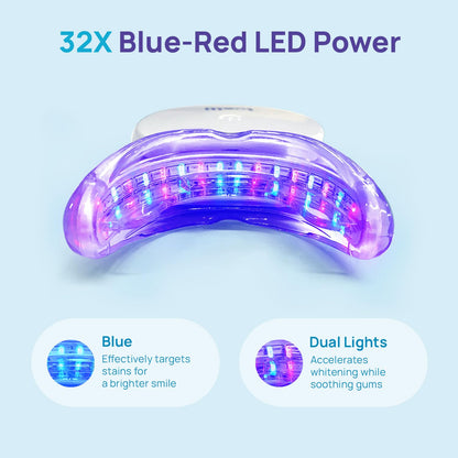 Whitebite Pro Teeth Whitening Kit | Safe for Sensitive Teeth | 32X LED Light, 3 Whitening Pens & 1 Remineralizing | Pen Powerful Tooth Stain Remover