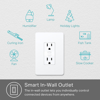Kasa Smart Plug KP200, In-Wall Smart Home Wi-Fi Outlet Works with Alexa, Google Home & IFTTT, No Hub Required, Remote Control, ETL Certified , White, 1 Pack