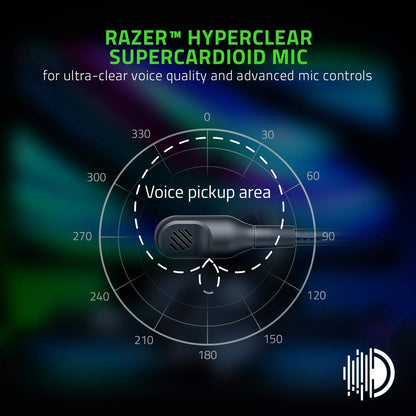 Razer BlackShark V2 Pro for PC - Wireless Premium Esports Gaming Headset (Bluetooth, Triforce Titanium 50 mm Drivers, HyperClear Supercardioid Mic) Black