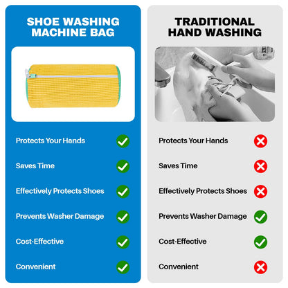 Shoe Washing Machine Bag: Laundry Shoe Bag for Washer and Dryer - 2pc Reusable Shoe Cleaning Bag for Sneaker Tennis Shoes Unstain Cleaner Kit (Yellow 2pcs)