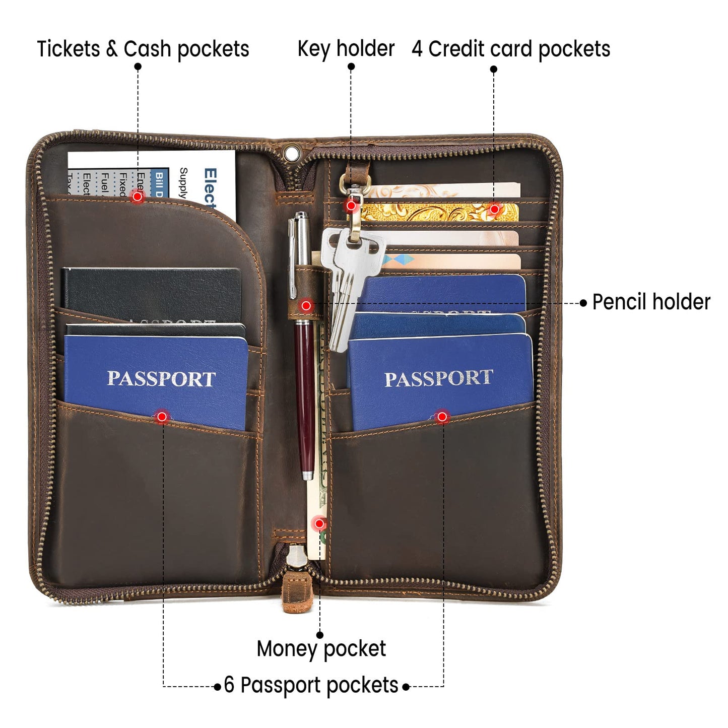 Polare Full Grain Leather Family Travel Passport Wallet and Documents Organizer RFID Blocking Case Holder Fits 6 Passports for Men and Women(Dark Brown)
