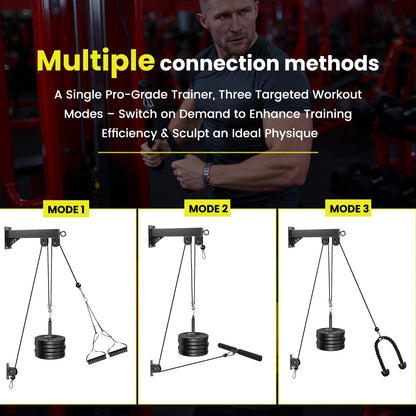 TANBOXMMA Pulley System for Home Gym, Wall Mount LAT Pull Down Machine Attachment with 3 Handles, for Back, Arm, and Chest Workout