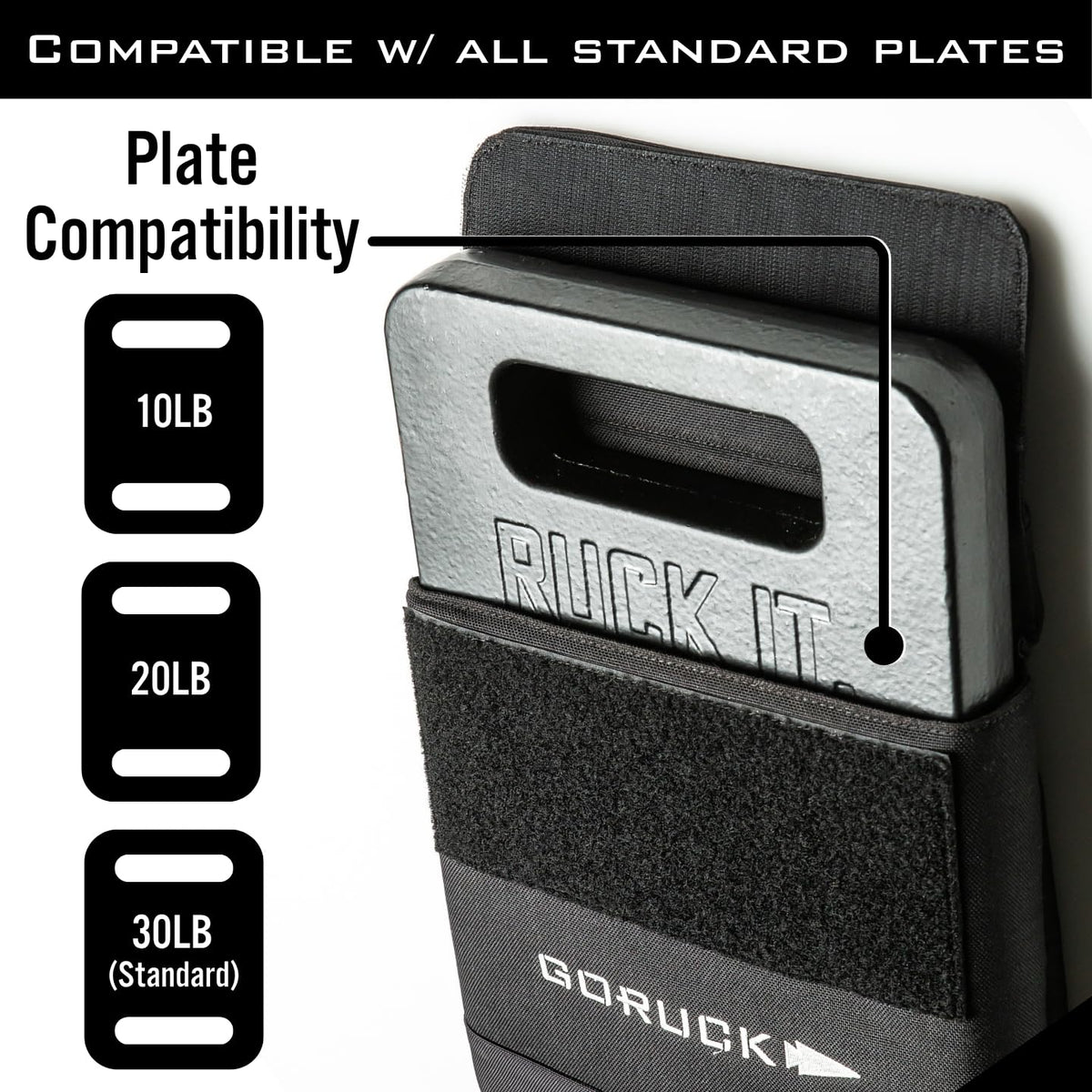 GORUCK Ruck Plate Carrier 3.0 - Streamlined Weighted Rucking Backpack w/Ergonomic Back Support & Extra Padded Straps - Compatible Ruck Plates, Black