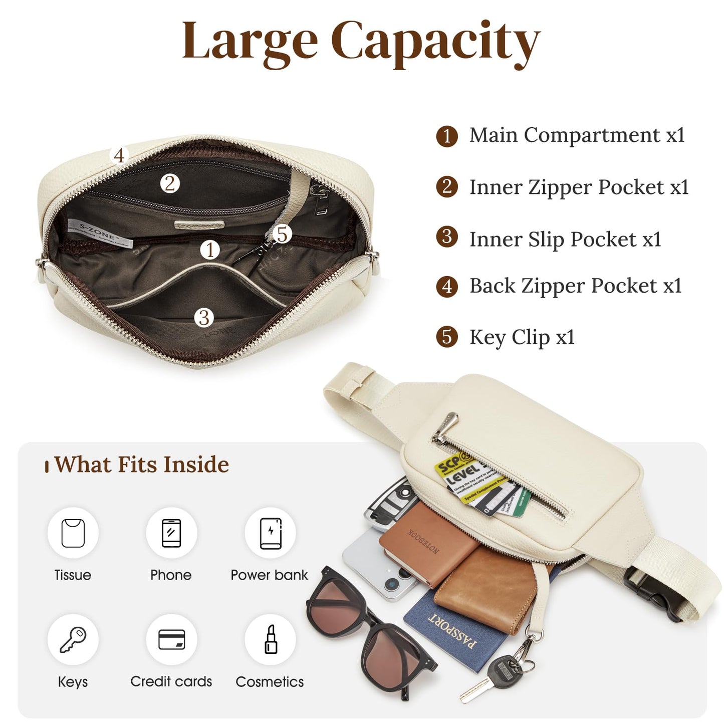 S-ZONE Leather Fanny Pack for Women RFID Blocking Waist Belt Bag Crossbody Purse