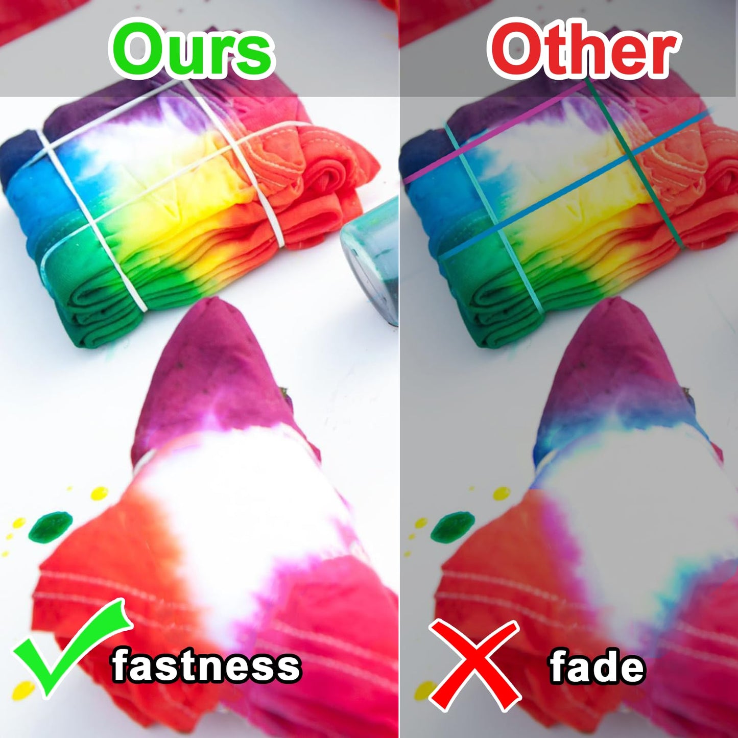 Vodolo Rubber Bands for Tie Dye,115 Pcs Tie Dye Rubberbands Kit,Clear Silicone White Tie Dye Rubber Band for Kids Women Men Large Groups,T Shirt,Dress,Tank Top,Tshirts,Leggings,Swimsuits