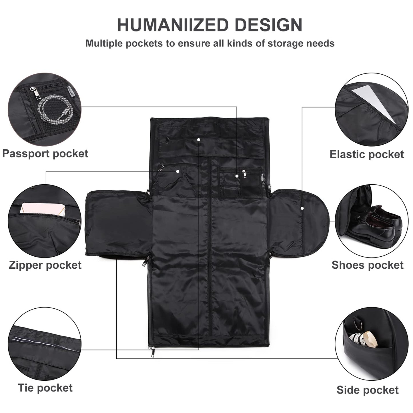 Carry On Garment Backpack, 3 in 1 Waterproof Mens Garment Bag for Travel Business, Leather Duffel Bag with Shoe Compartment -Black
