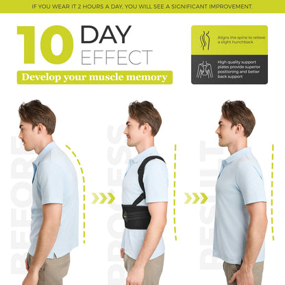 Posture Corrector for Women and Men, Adjustable Upper Back Brace for Posture Hunchback Support and Providing Pain Relief from Neck, Shoulder, and Upper Back (1, Small/Medium)