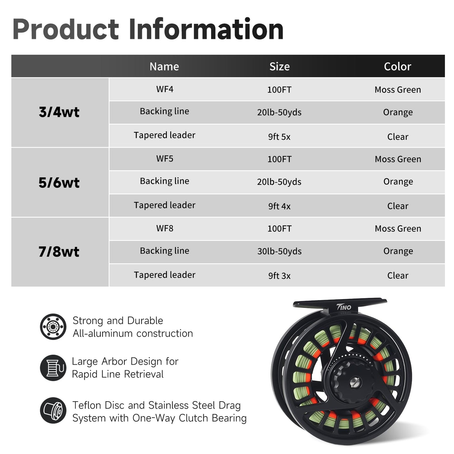 Maxcatch Tino Fly Fishing Reel, Large Arbor All Aluminum with CNC Cutting Trout Fly Reels, 3/4 5/6 7/8wt (Reel with Line Pre-Loaded (Black), 5/6wt)