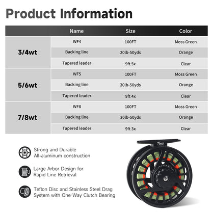 Maxcatch Tino Fly Fishing Reel, Large Arbor All Aluminum with CNC Cutting Trout Fly Reels, 3/4 5/6 7/8wt (Reel with Line Pre-Loaded (Black), 5/6wt)