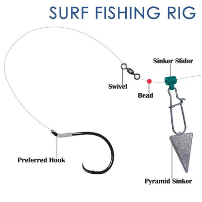 Fishing Weights Sinkers Pyramid Sinkers Surf Fishing Sinkers for Saltwater Fishing Gear Tackle 1oz 2oz 3oz 4oz 5oz 6oz 8oz 10oz 12oz 14oz 16oz