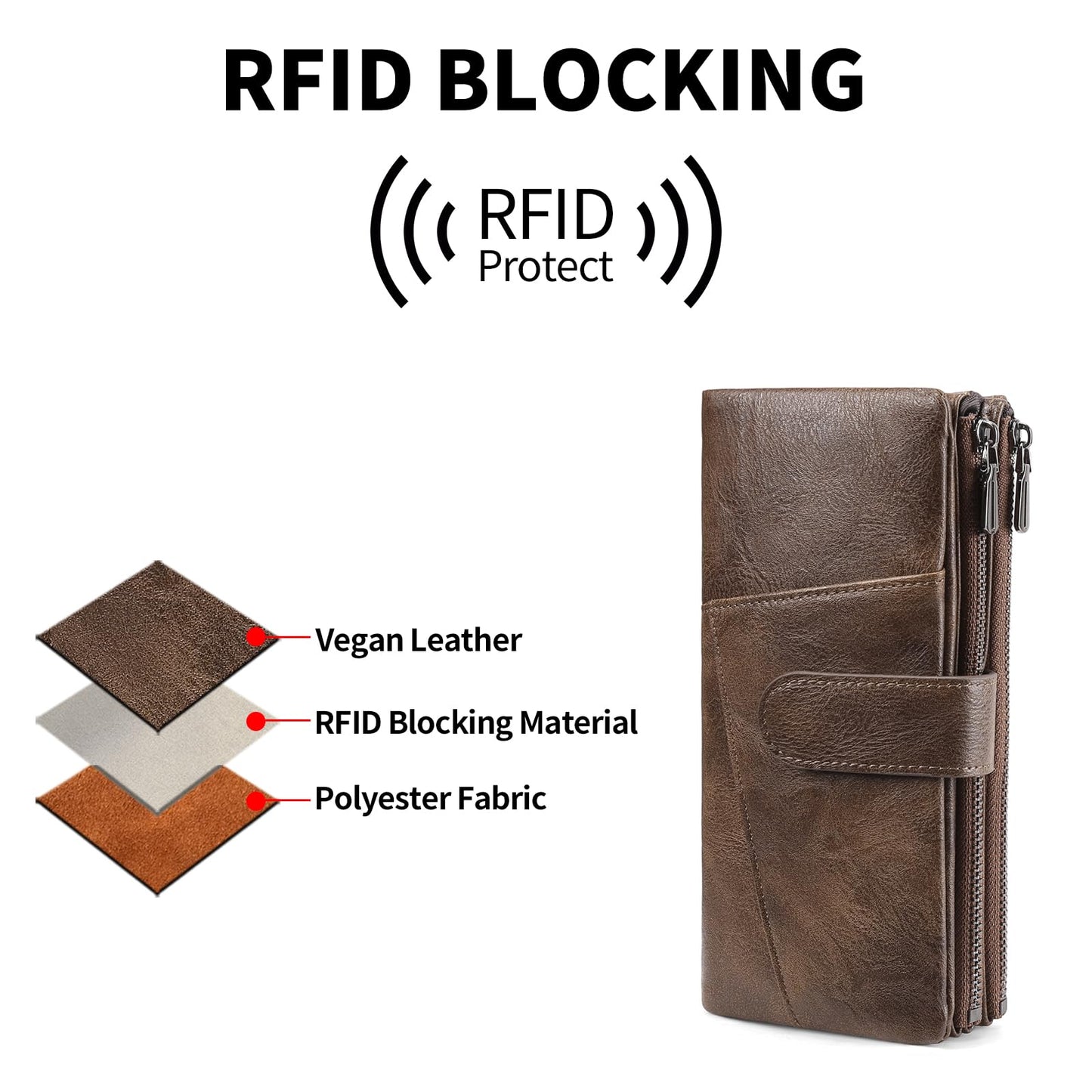 FALAN MULE Womens Wallet RFID Blocking Large Capacity Card Holder Vegan Leather Trifold Wallets