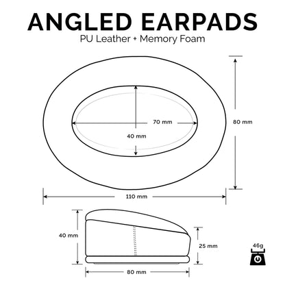 Brainwavz Angled Earpads for Cloud Alpha, HyperX, ATH M50X, M50BT, Turtle Beach & More | Extra Thick Memory Foam Ear Pads for Comfort, PU Black