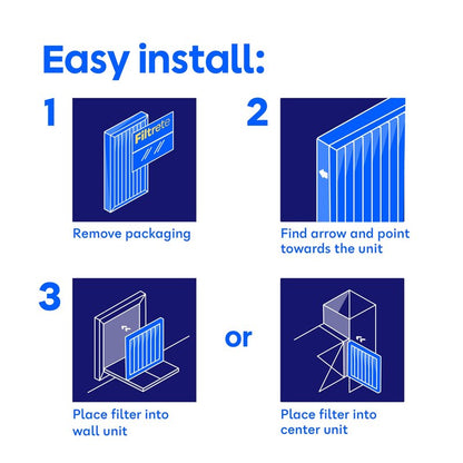 Filtrete 12x36x1 Air Filter, MERV 11, MPR 1000, Allergens & Pet Dander, 3-Month AC and Furnace Filters, Cleaner Air, Reliable Airflow, 4 HVAC Filters (Actual Size 11.68 x 35.68 x 0.81 in)