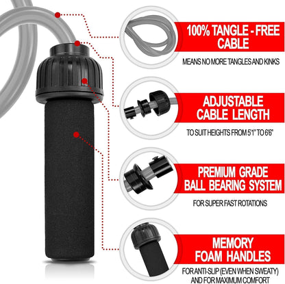 Weighted Jump Rope Workout (1LB) - Tangle-Free Ball Bearing Speed Skipping Rope for MMA Boxing Weight-loss Crossfit Fitness Home Exercise - Adjustable Rope Foam Handles for Men Women Cardio Training