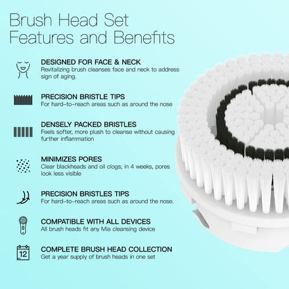 Brushmo Facial Brush Head Replacements Compatible with Clarisonic Mia 1, Mia 2, Mia Fit, Alpha Fit, Smart Profile Uplift and Alpha Fit, Deep Pore Facial 4 Pack (Deep Pore)