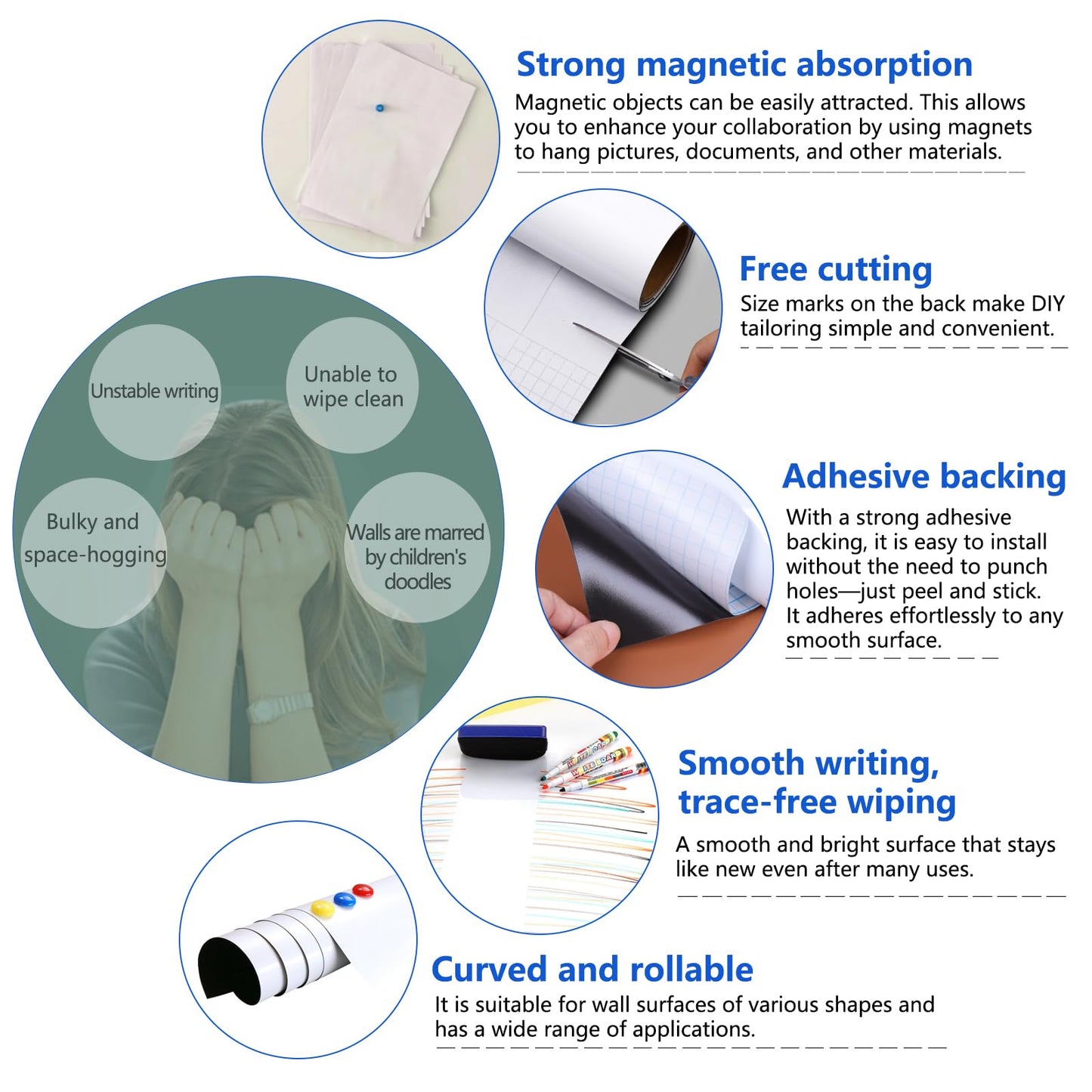Self-Adhesive Dry Erase Whiteboard Sticker, 39.37" x 19.69" Magnetic Receptive White Board Wall Film, No Ghosting, Easy Write & Clean | Peel & Stick for Office, Home & Classroom,Incl. Accessories