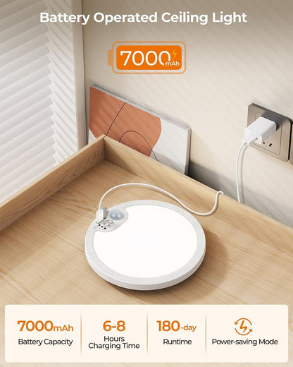 BLNAN Rechargeable Motion Sensor Ceiling Light - Wireless Magnetic Ceiling Light, Remote Control for Color & Brightness, Stick On Battery Operated Light for Shower, Closet, Bathroom, Pantry, Hallway