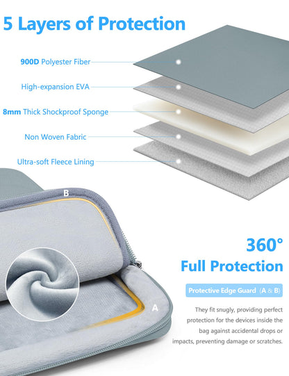 HYZUO 17-17.3 Inch Laptop Sleeve Bag Set for 17" 17.3" HP/Dell/ASUS/Acer/LG/Toshiba/MSI Gaming Laptop/Razer Blade 17/18, Notebook Protective Case for Men Women, Ash Blue