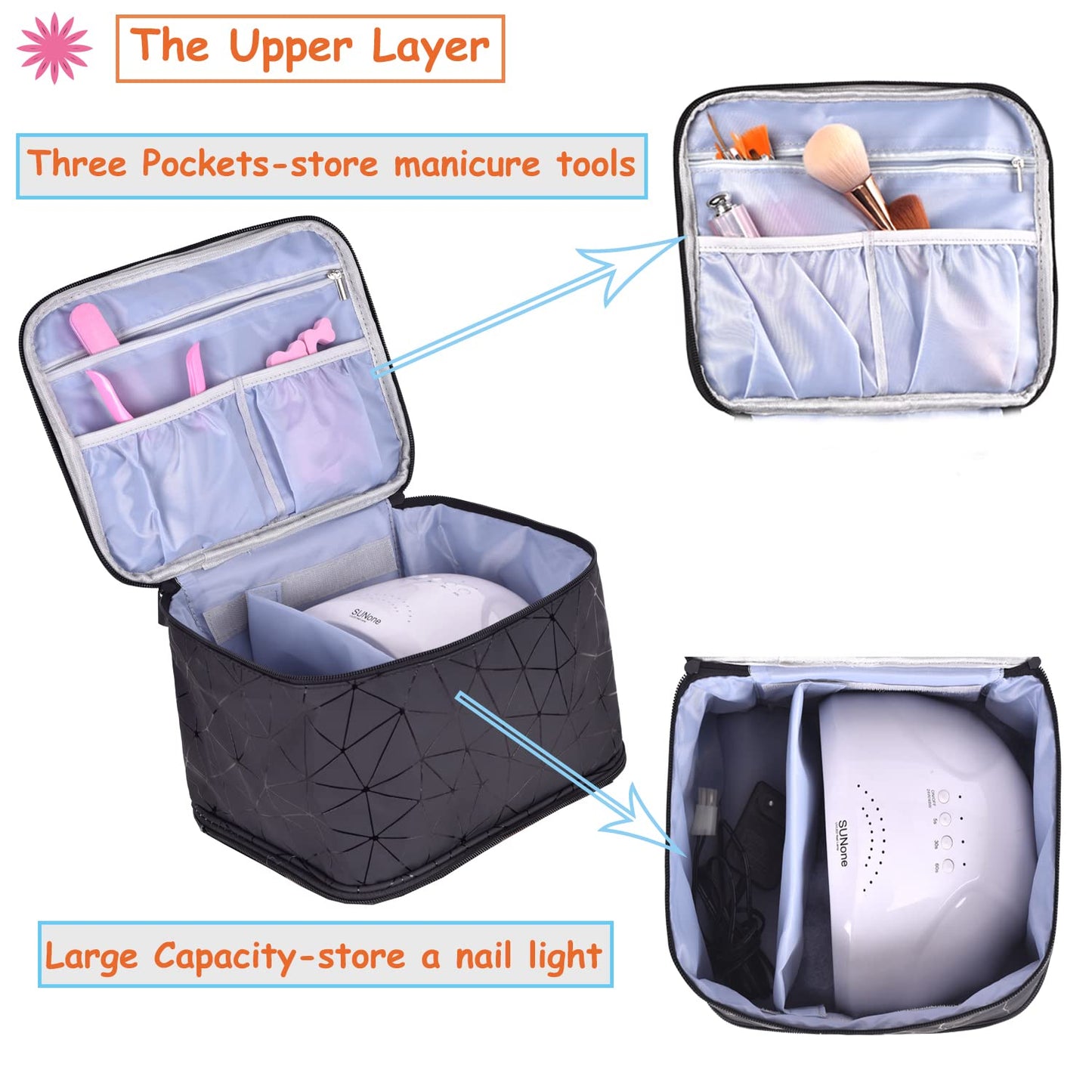 CTWWFS PU Leather Nail Polish Organizer and Nail Lamp Case, Nail Kit Organizer Holds 30+ Bottles (15ml - 0.5 fl.oz) and a Nail Lamp, Nail Polish Carrying Case with Manicure Tools Storage Sections