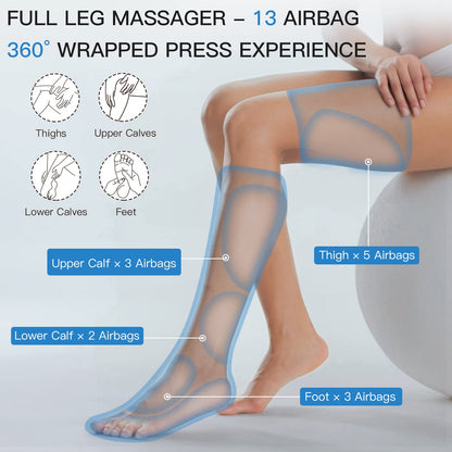 CINCOM Leg Massager with Heat and Compression, Air Compression Leg Massager for Circulation and Pain Relief Muscles Relaxation Gifts - FSA HSA Eligible