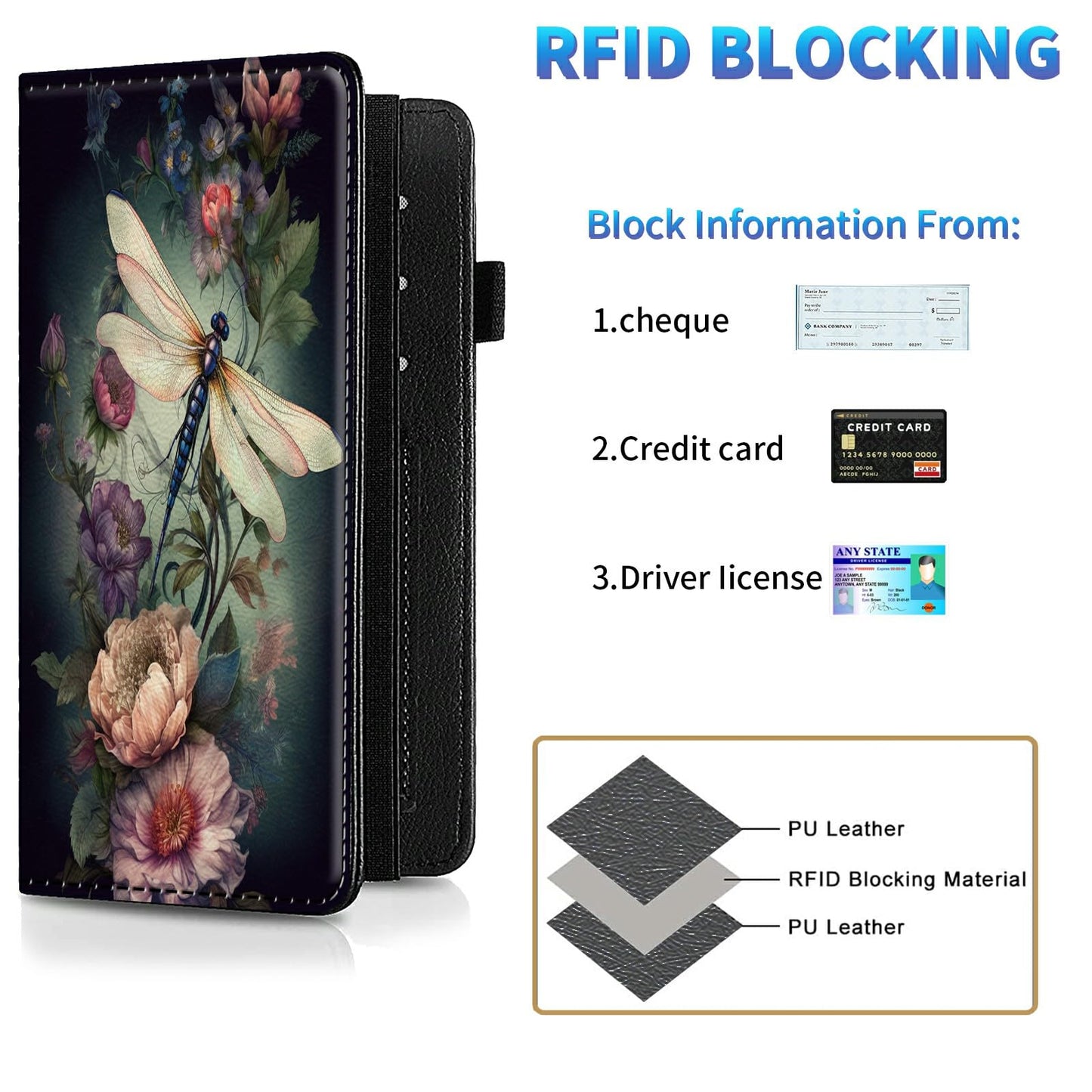 BREIDMKFM Leather RFID Check Book Cover with Credit Card Slots, Personal Duplicate Checks Holder with Pen Holder, Dragonfly Peony