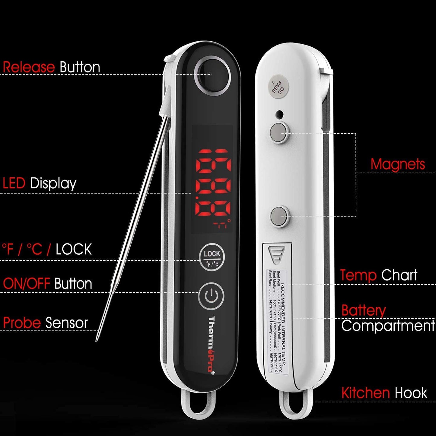 ThermoPro TP18 Instant Read Meat Thermometer Digital with Thermocouple Sensor, Cooking Food Thermometer for Grill, Smoker, BBQ, Oil Deep Frying, Candy, Kitchen Thermometer