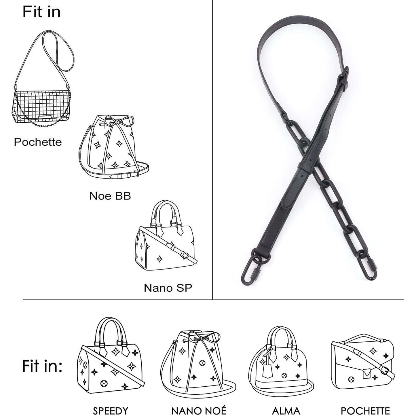 BAIXUEJI Genuine Leather Purse Strap Adjustable Replacement Crossbody Shoulder Bag Handbag (Shoulder Strap (Black))