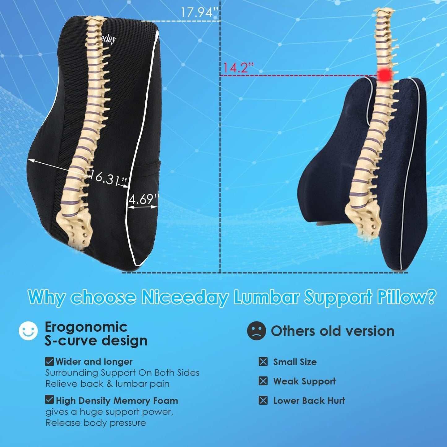 Niceeday Lumbar Support Pillow for Office Chair Car Back Support Pillow, Memory Foam Gaming Chair Desk Chair Back Cushion for Lower Back Pain Relief, Ergonomic Back Rest,Office Home Essentials