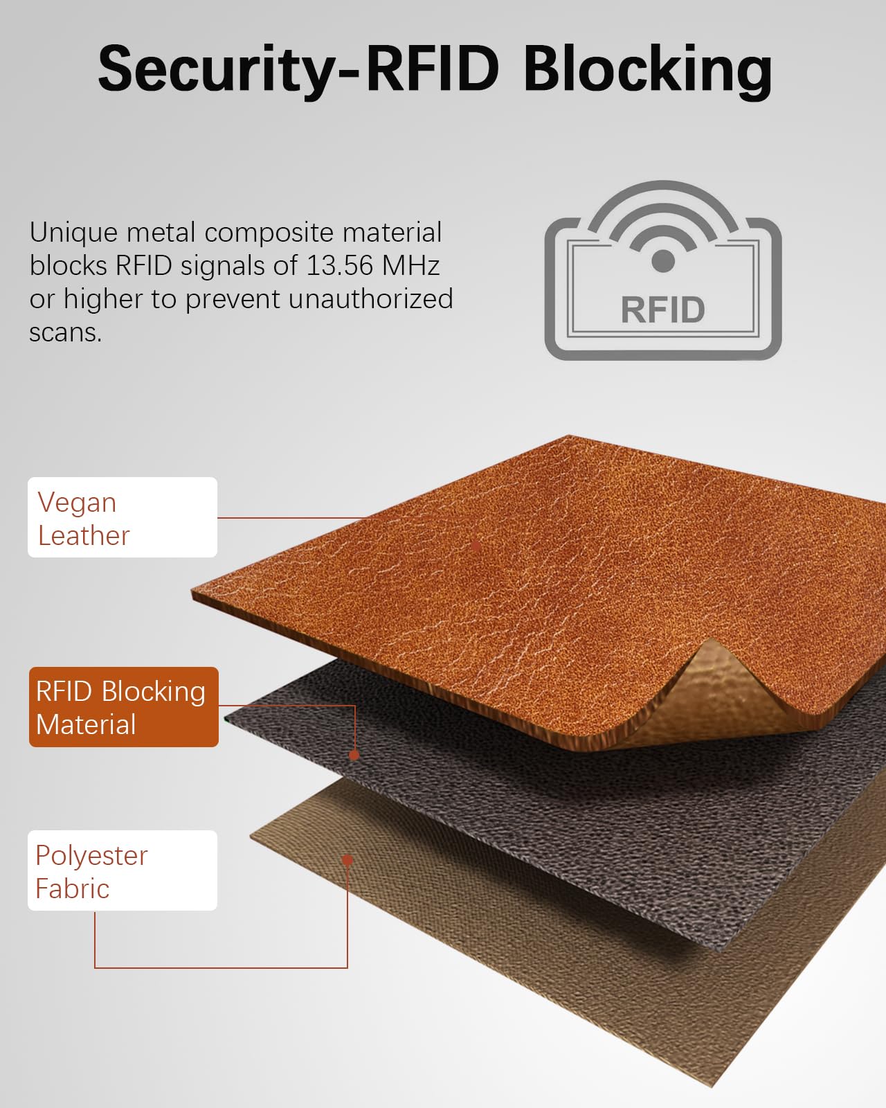 BOSTANTEN Leather Wallets RFID Blocking Large Capacity Trifold Card Holder Ladies Phone Clutch Brown