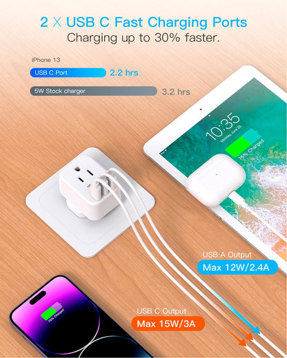South Africa Travel Plug Adapter, HANYCONY Type M Power Adapter with 2 AC Outlets 3 USB Ports(2 USB C) for US to South Africa Botswana Namibia India Nepal Bhutan Sri Lanka