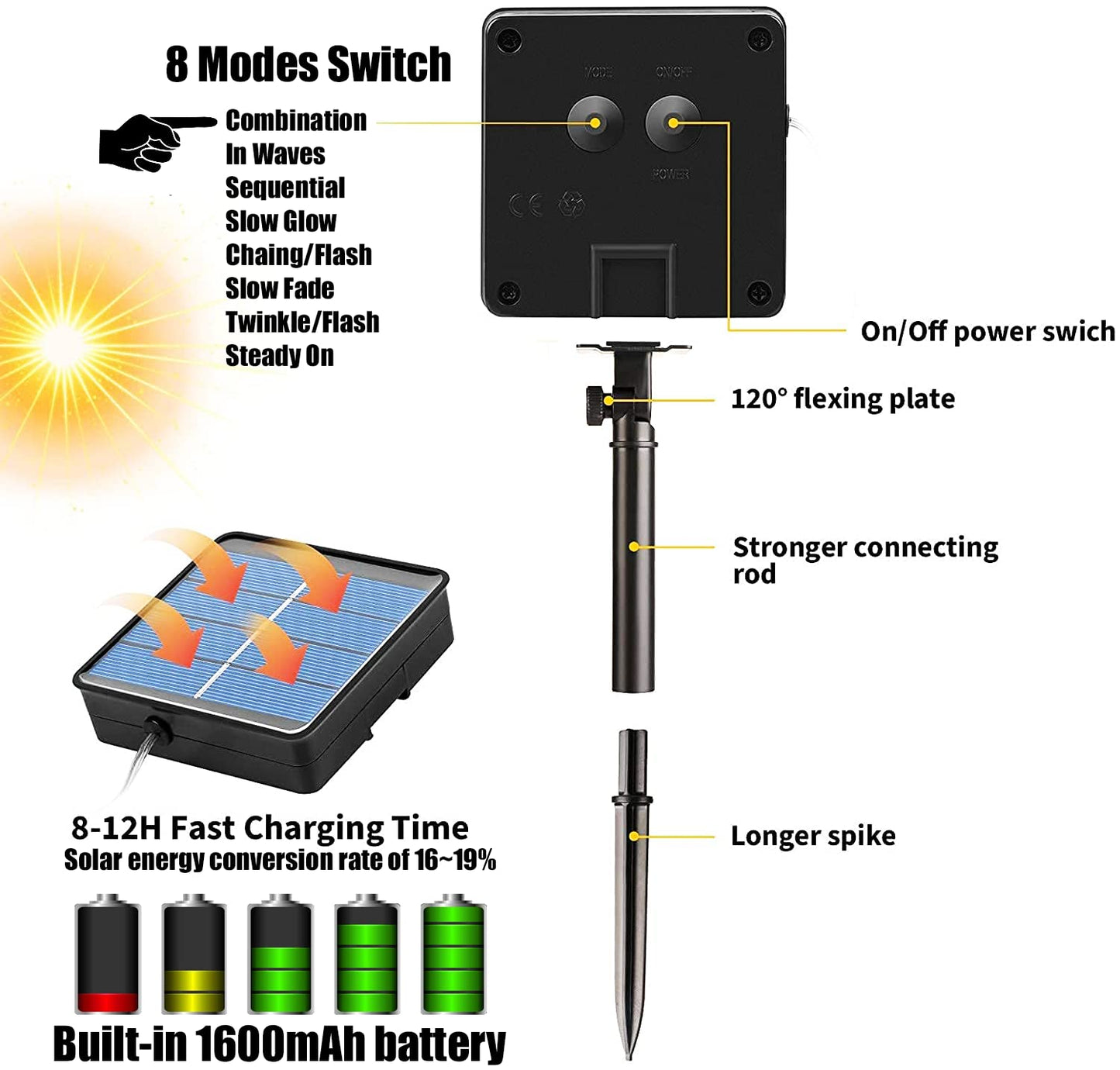 Honche Solar Rope Light 33FT 100LED IP65 Waterproof Outdoor LED Copper Fairy String Tube Lights for Party Gazebo Garden Patio Stair Balcony Fence Tree Daily Christmas Decoration (Solar-Warm White)