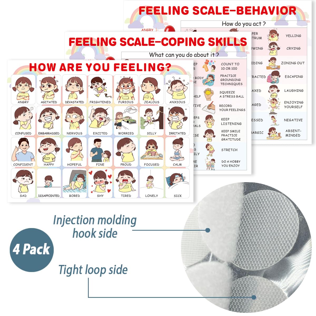 Askyorte Feelings Chart for Kids, Emotional Regulation Poster with Coping Skills, Calm Down Corner Supplies for Classroom, Home, Mental Health & Behavior Management Tools