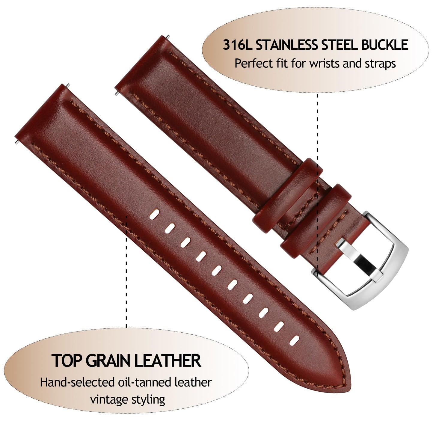 CORROPELLE Leather Watch Bands Quick Release, Elegant Top Grain Leather Watch Straps Band Replacement for Men and Women, Watch and Smartwatch, Choice of Width 18mm 19mm 20mm 21mm 22mm