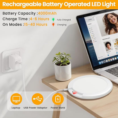 SunRider 2Pack Rechargeable Motion Sensor LED Ceiling Light with Remote, 3CCT Cordless Closet Lights Battery Operated for Shower Stair, Magnetic Mount