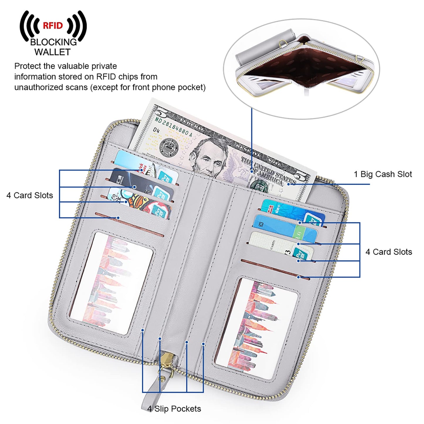 S-ZONE Small Crossbody Bags for Women Cell Phone Purse RFID Blocking Wallet Purses with Credit Card Slots